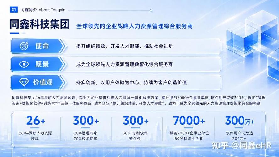 半导体制造人力资源数字化选型:适配双用工体系,兼顾合规与人效
