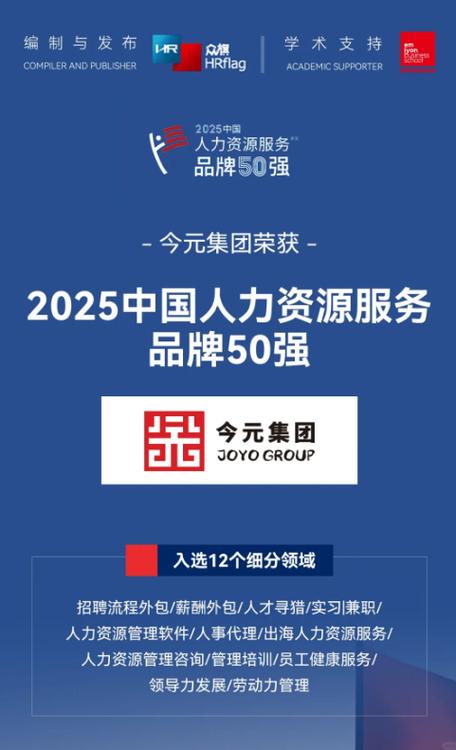 人力资源外包公司哪家好?2026 年 6 月最新靠谱服务商筛选标准全解析